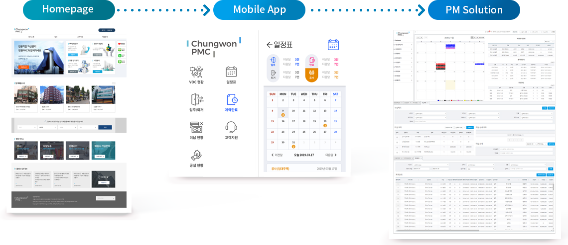자산관리 PM Service